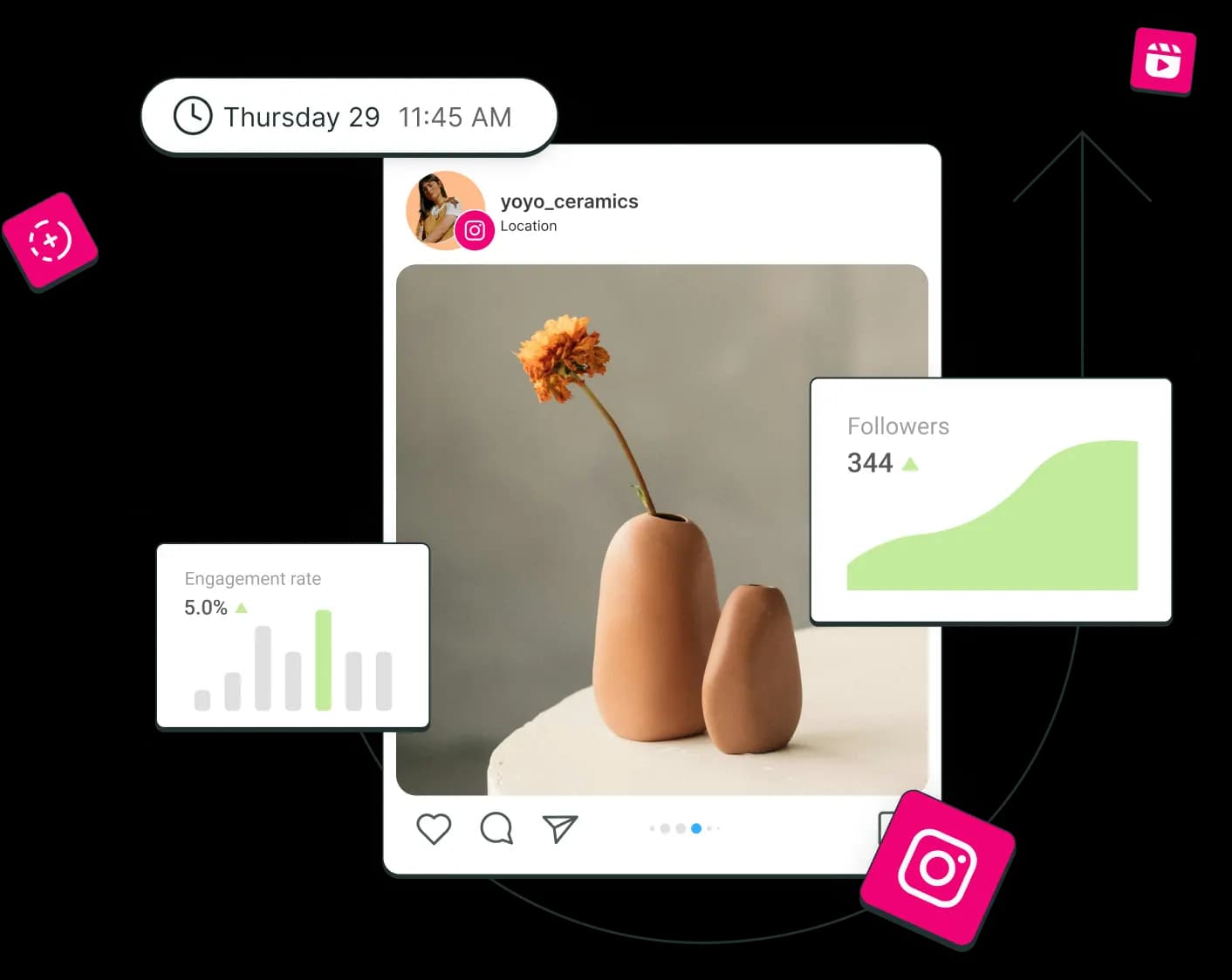 A post on Instagram surrounded by floating graphs for followers and engagement rate.