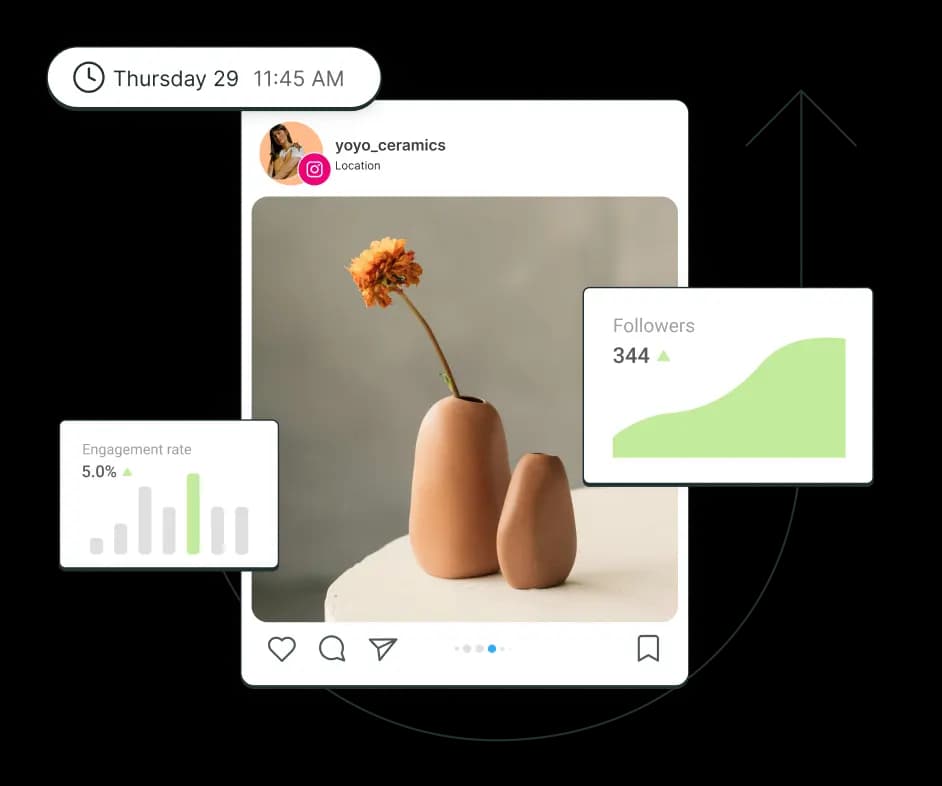 A post on Instagram surrounded by floating graphs for followers and engagement rate.