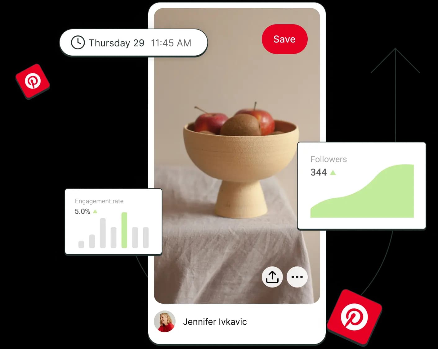 A post on Pinterest surrounded by floating graphs for followers and engagement rate.