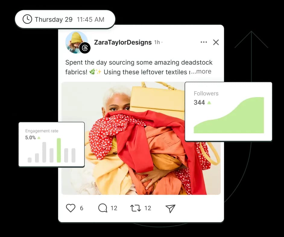 A post on Threads surrounded by floating graphs for followers and engagement rate.