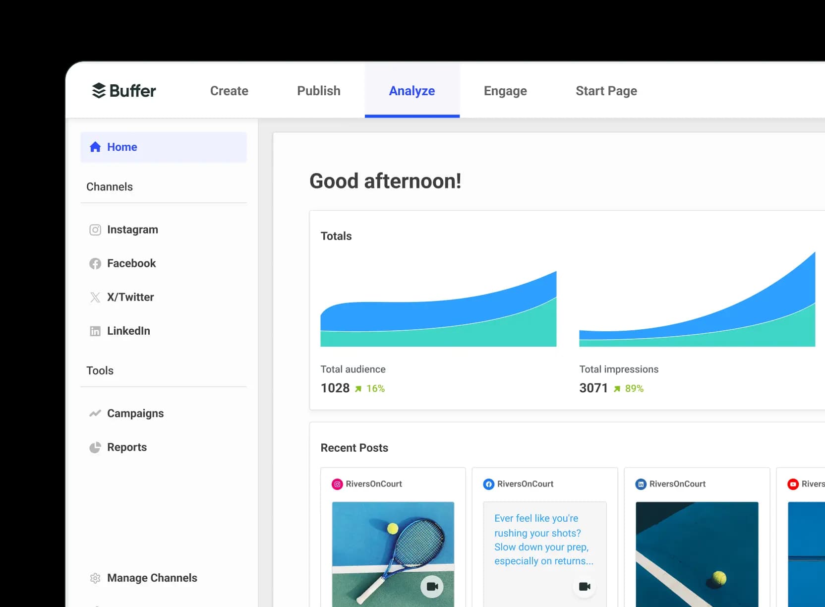 Buffer Analyze dashboard with charts for total audience growth, total impressions, recent posts, and more.