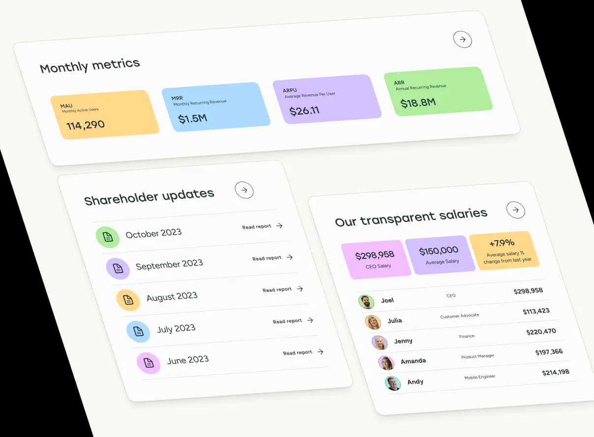 The Buffer transparency dashboard with monthly metrics, shareholder updates, and transparent salaries.