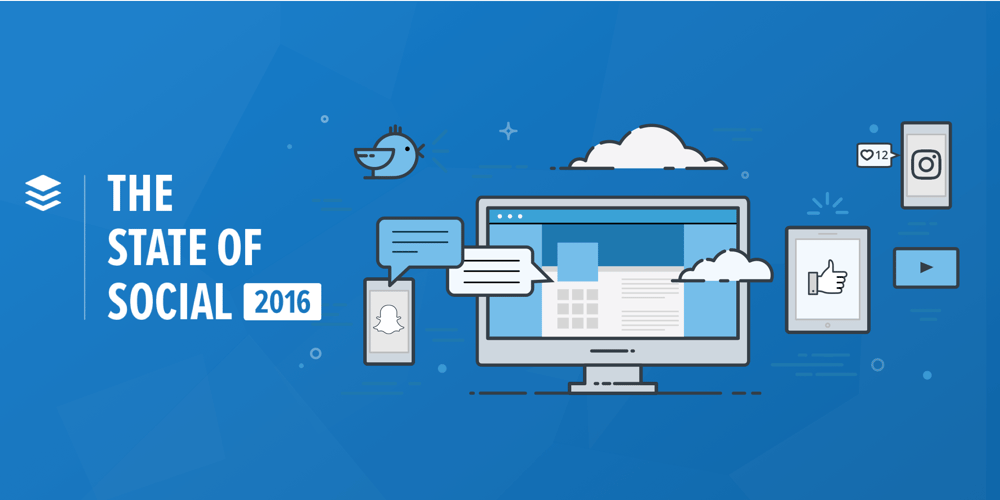 The Future of Social Media (And How to Prepare For It): The State of Social Media 2016 Report