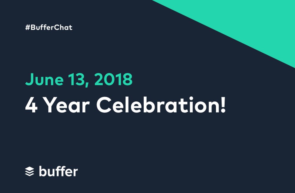 Celebrating 4 Years of #BufferChat