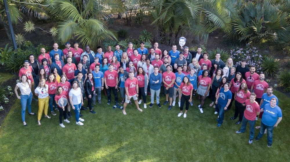 The Buffer Team Retreat Over Time: Here’s Every Retreat So Far