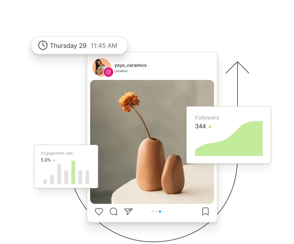 A post on Instagram surrounded by floating graphs for followers and engagement rate.