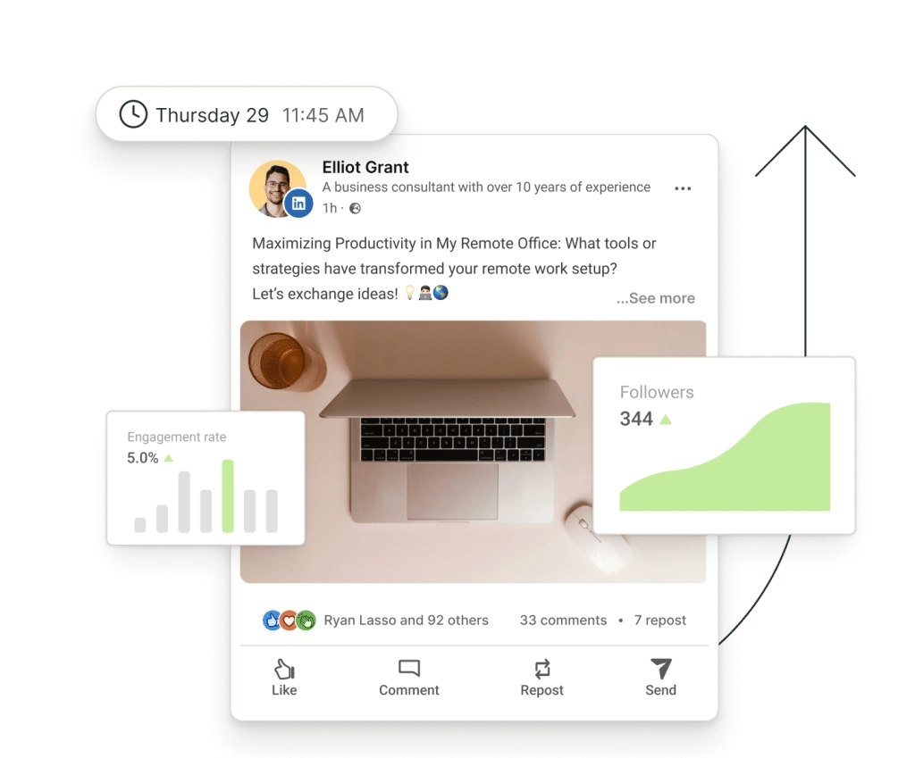 A post on LinkedIn surrounded by floating graphs for followers and engagement rate.