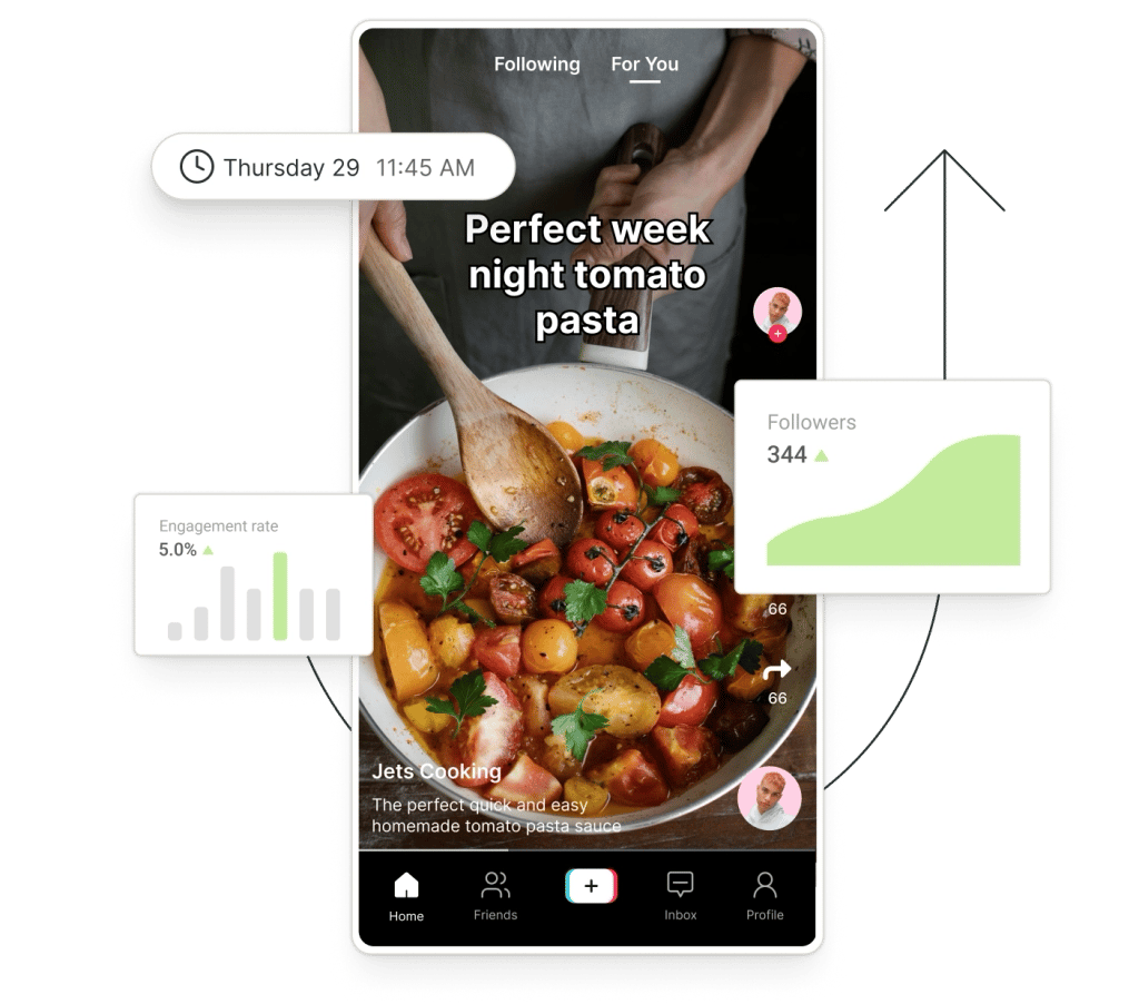 A post on TikTok surrounded by floating graphs for followers and engagement rate.