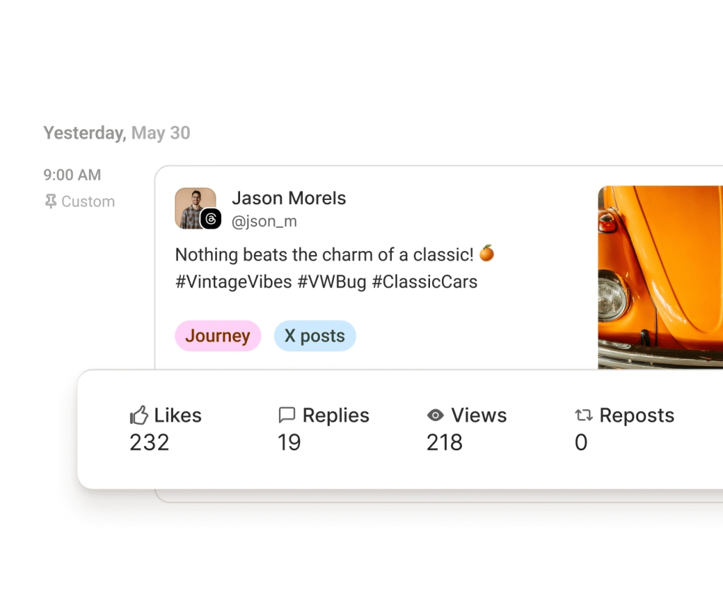 A post on X surrounded by graphs for followers and engagement rate, as well as statistic for best type, day, and frequent to post.