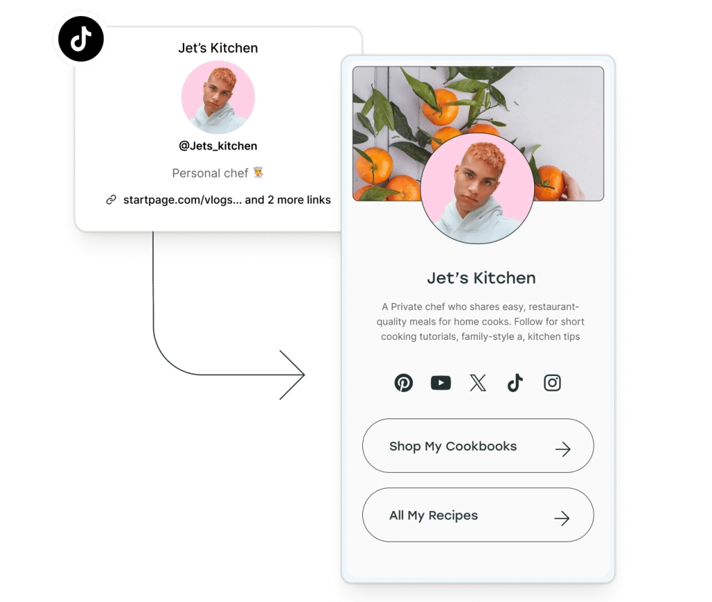 Buffer Start Page for link-in-bio with links to other social media channels and calls to action.