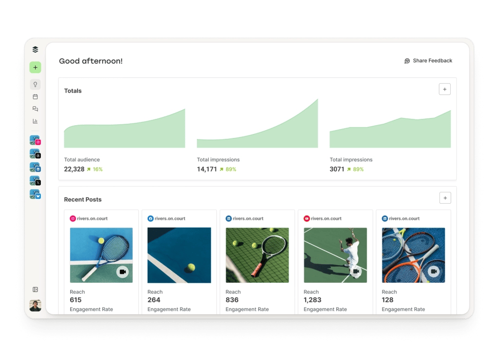 Buffer Analyze dashboard with charts for total audience growth, total impressions, recent posts, and more.