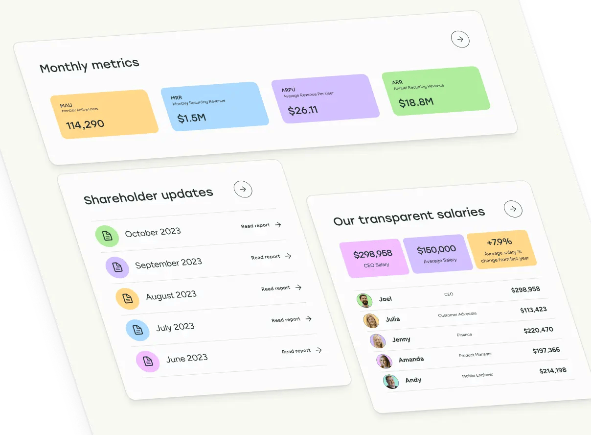 The Buffer transparency dashboard with monthly metrics, shareholder updates, and transparent salaries.