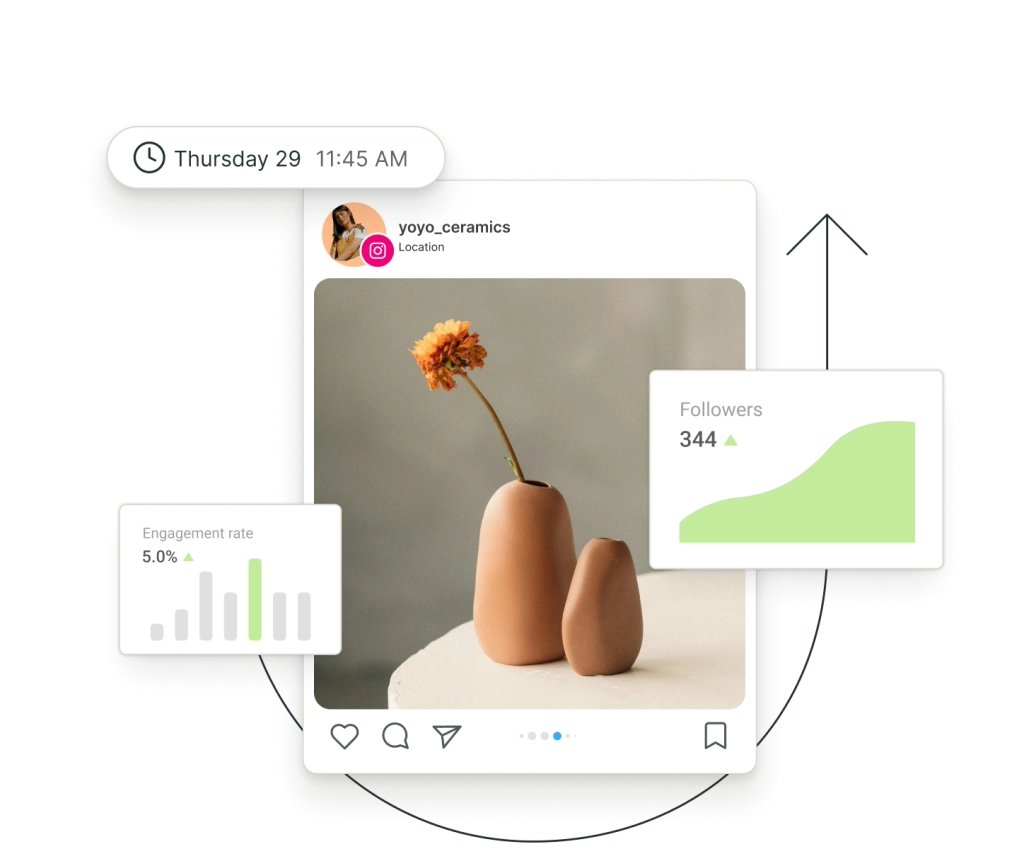 A post on Instagram surrounded by floating graphs for followers and engagement rate.