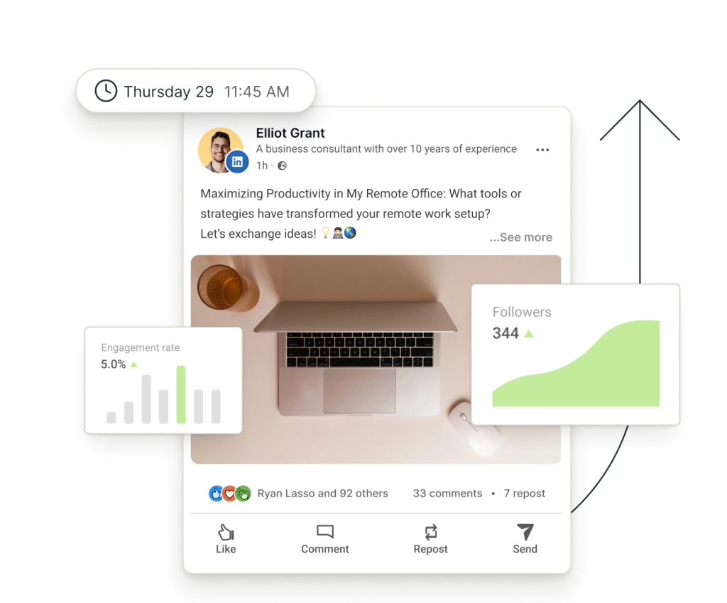 A post on LinkedIn surrounded by floating graphs for followers and engagement rate.