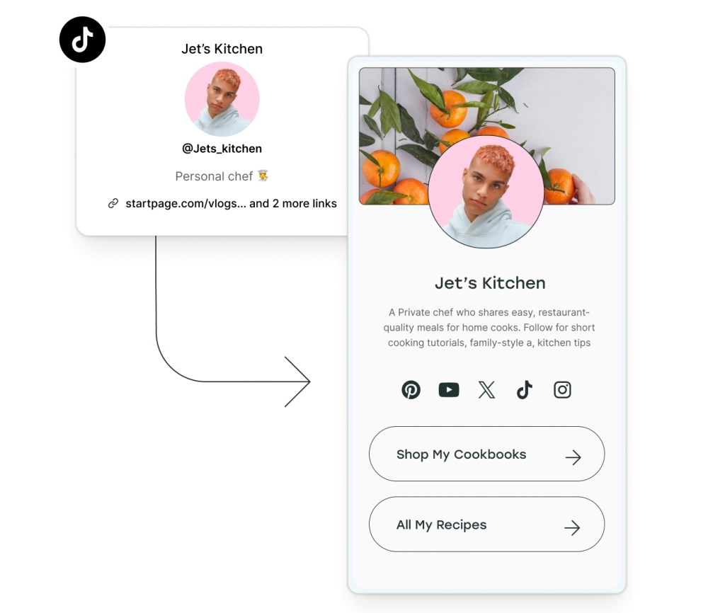Buffer link-in-bio tool with profile image, description, links to social media accounts, and custom links to personal websites.