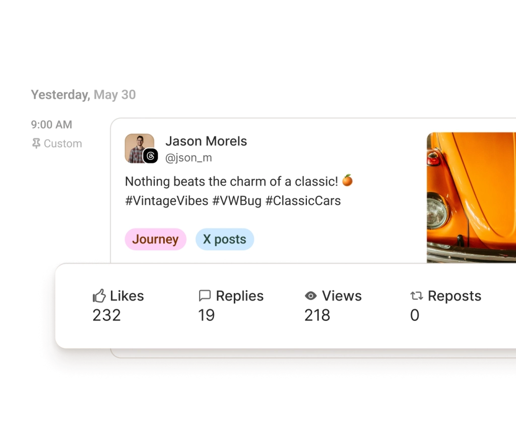 A post on X surrounded by graphs for followers and engagement rate, as well as statistic for best type, day, and frequent to post.