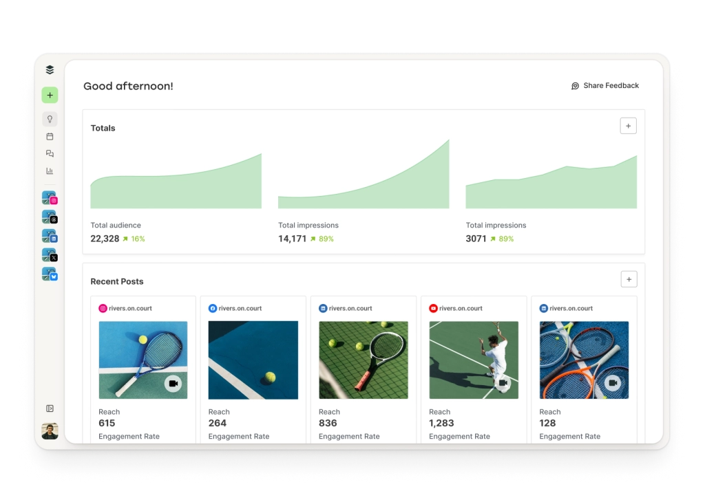 Dashboard di Buffer Analyze con grafici sulla crescita totale del pubblico, le impression totali, i post recenti e altro ancora.