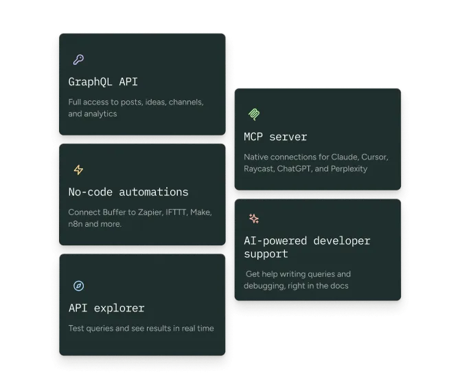 A custom creator tool built on Buffer's API showing a post composer and creator profile.