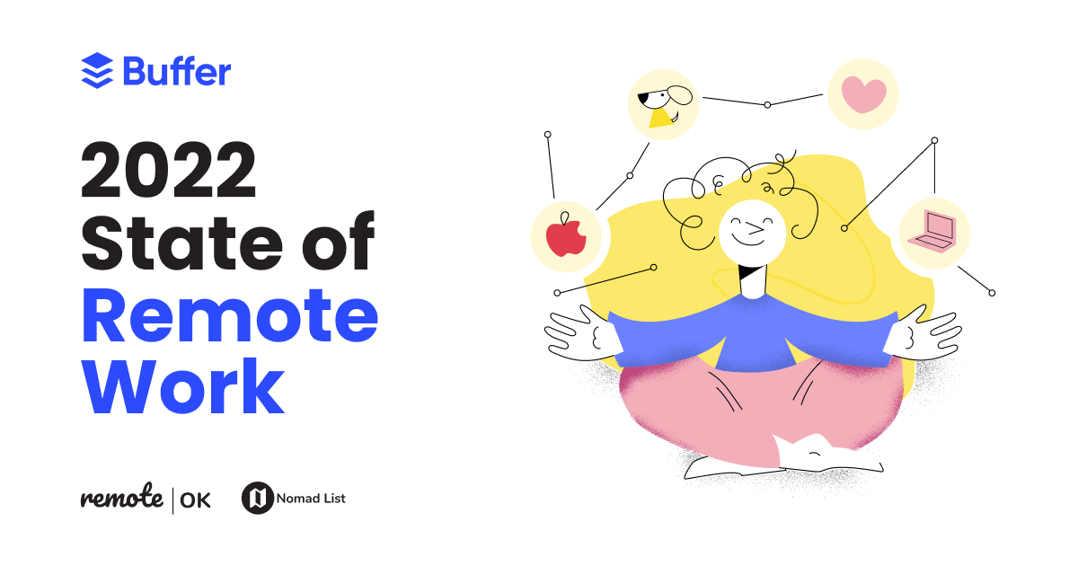 Buffer 2022 State Of Remote Work Buffer 2022 State Of Remote Work