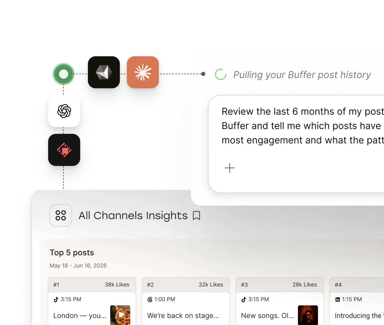 Buffer insights open beside an assistant drafting a post.