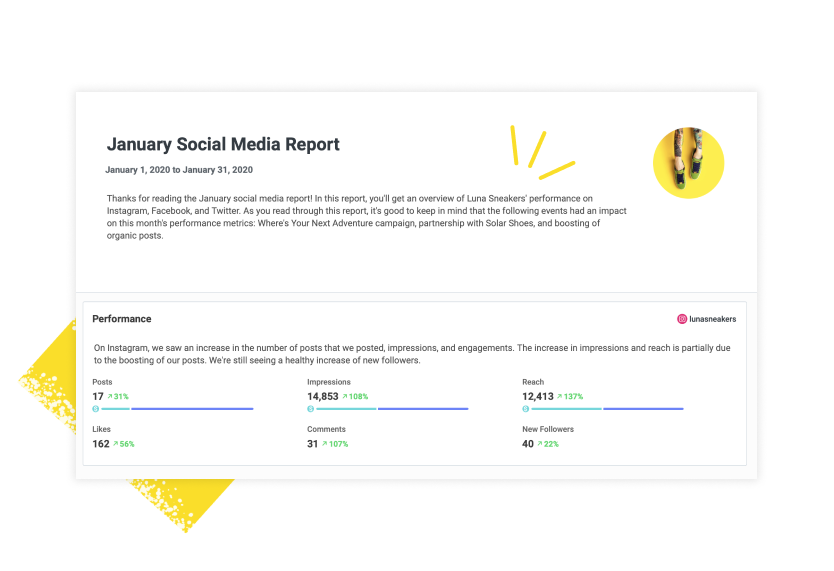 small business social media plan