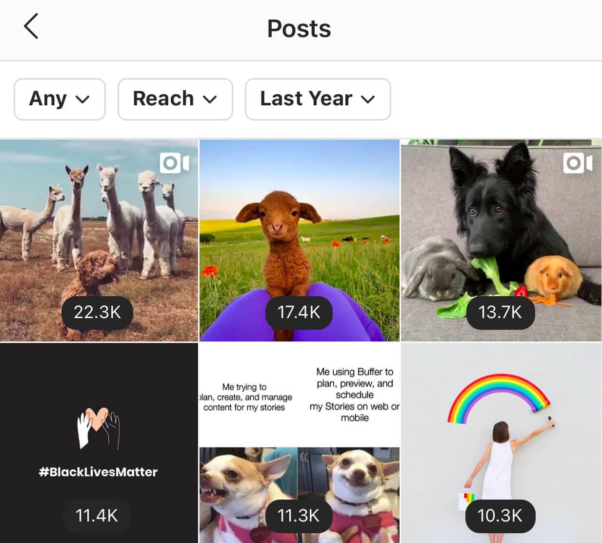 instagram post insights