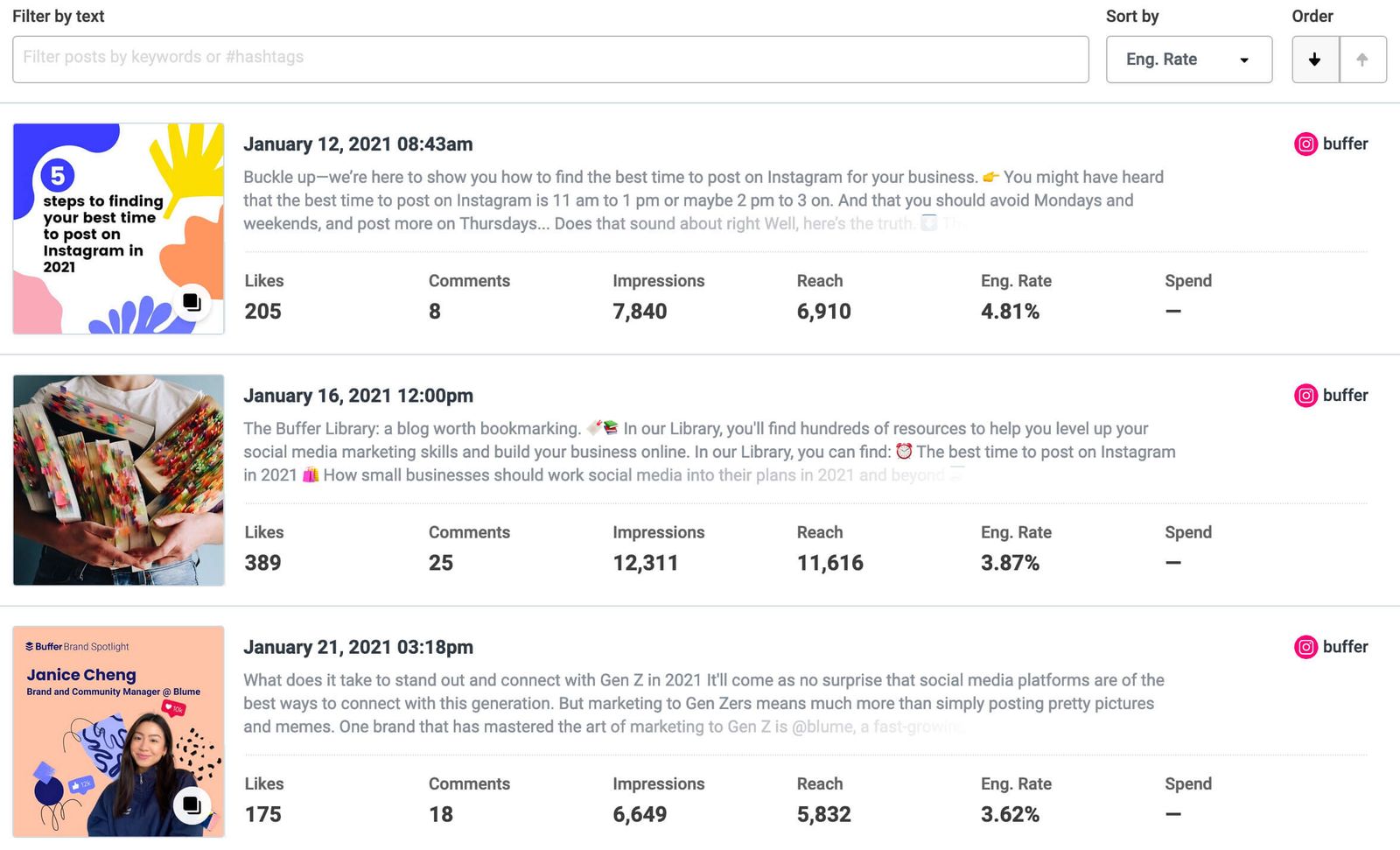 How the Instagram Algorithm Works in 2023: Everything You Need to Know