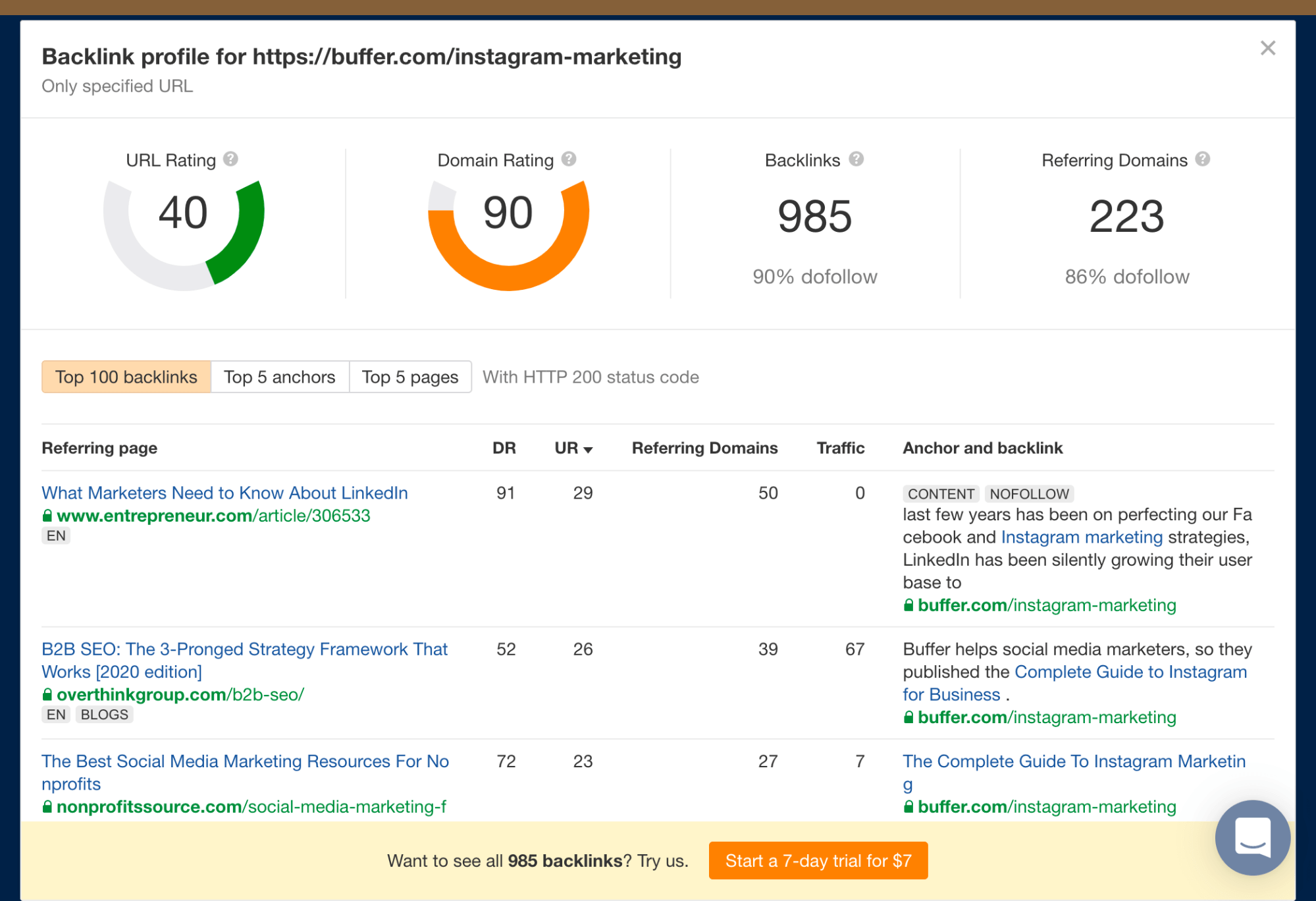 ahrefs rank checker free