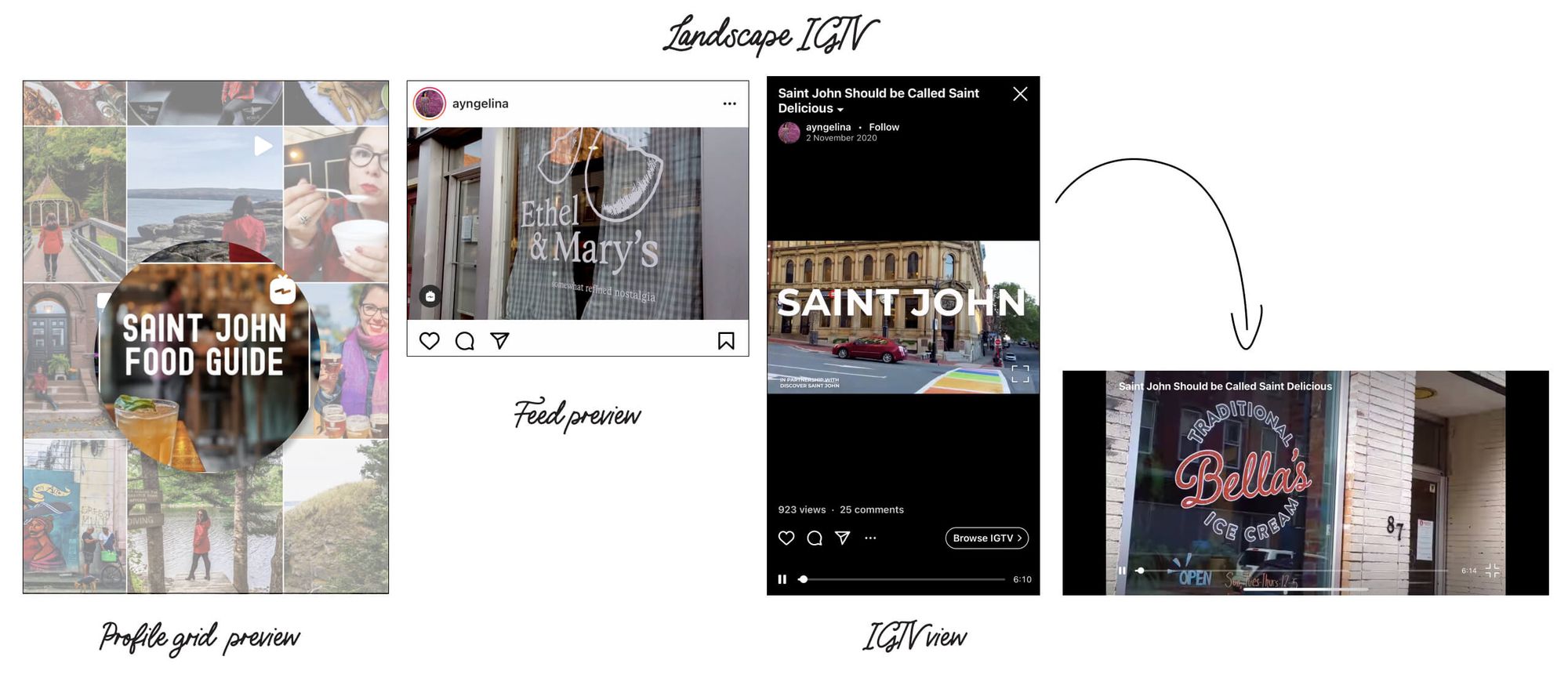 Penting! Inilah Panduan Ukuran Gambar Instagram Tahun 2021(Feed, Story dan Reel) 6 IGTV landscape