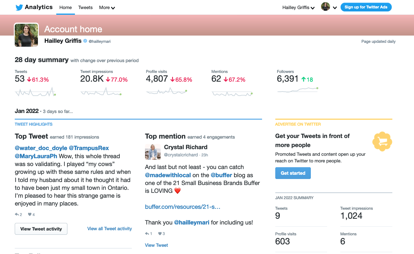 Boost Your Website's Engagement: 10 Must-Have Twitter Profile Feed Statistic