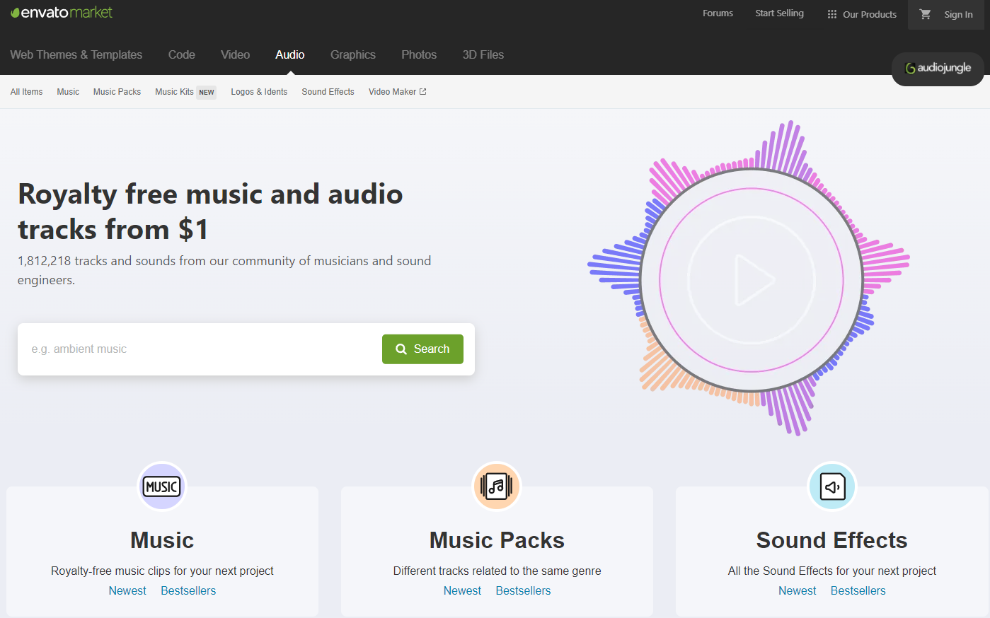 10 Great Places to Find Good Background Music for Video