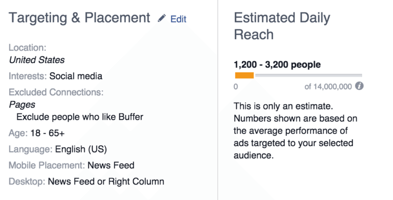 FB Ads estimates your daily reach