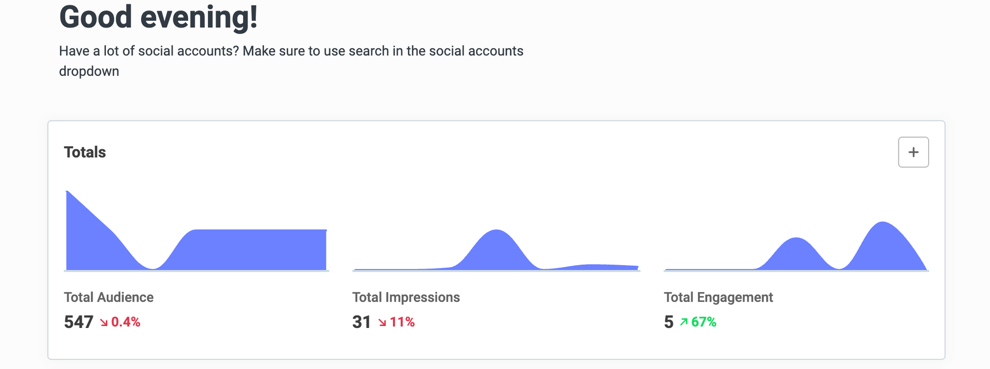 social media analytics