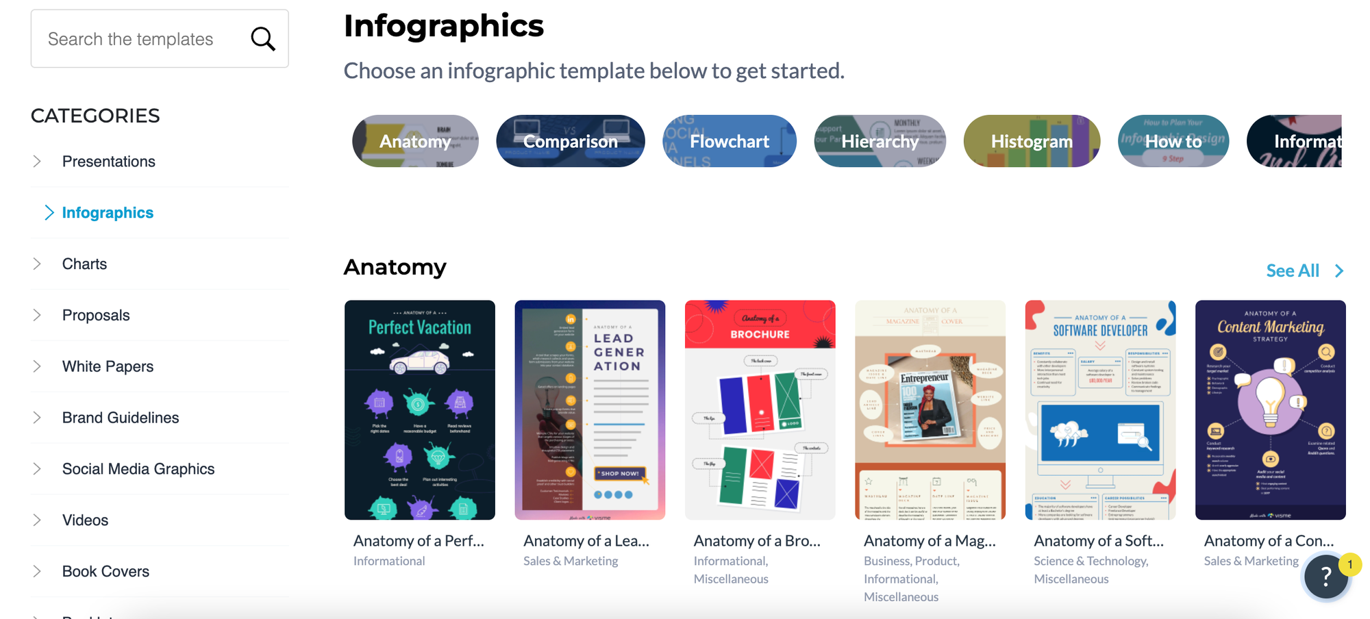 infographic software comparison