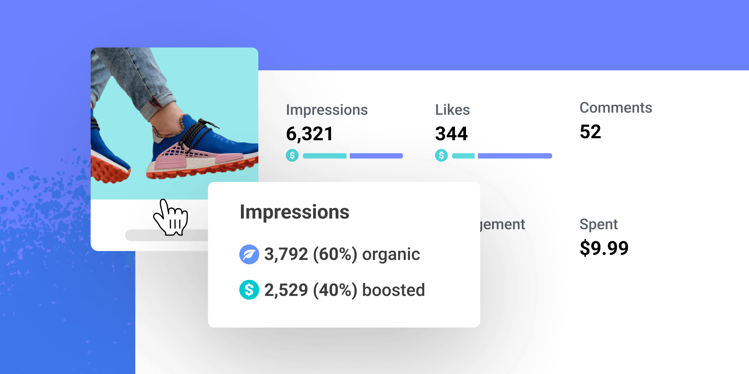 Buffer's analytics features