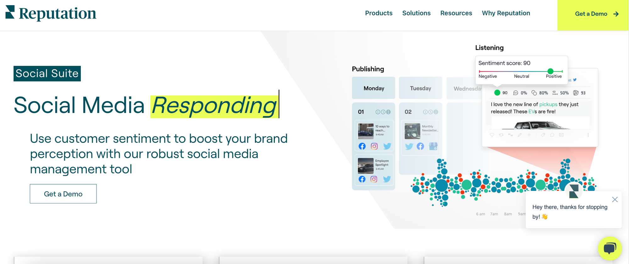 Buffer  Social Media Management Software for Growing Brands