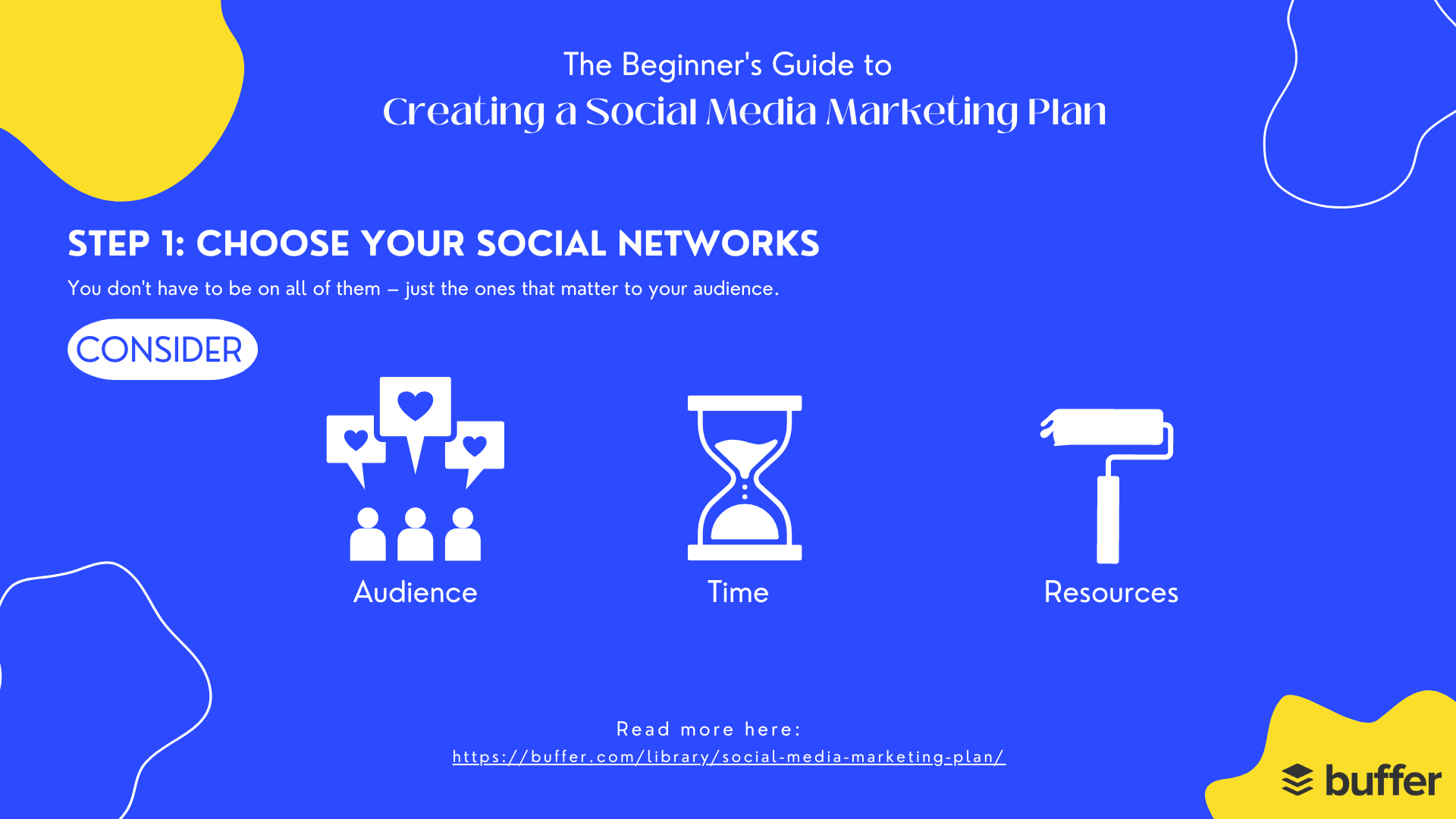 How to Build Your Social Media Marketing Strategy