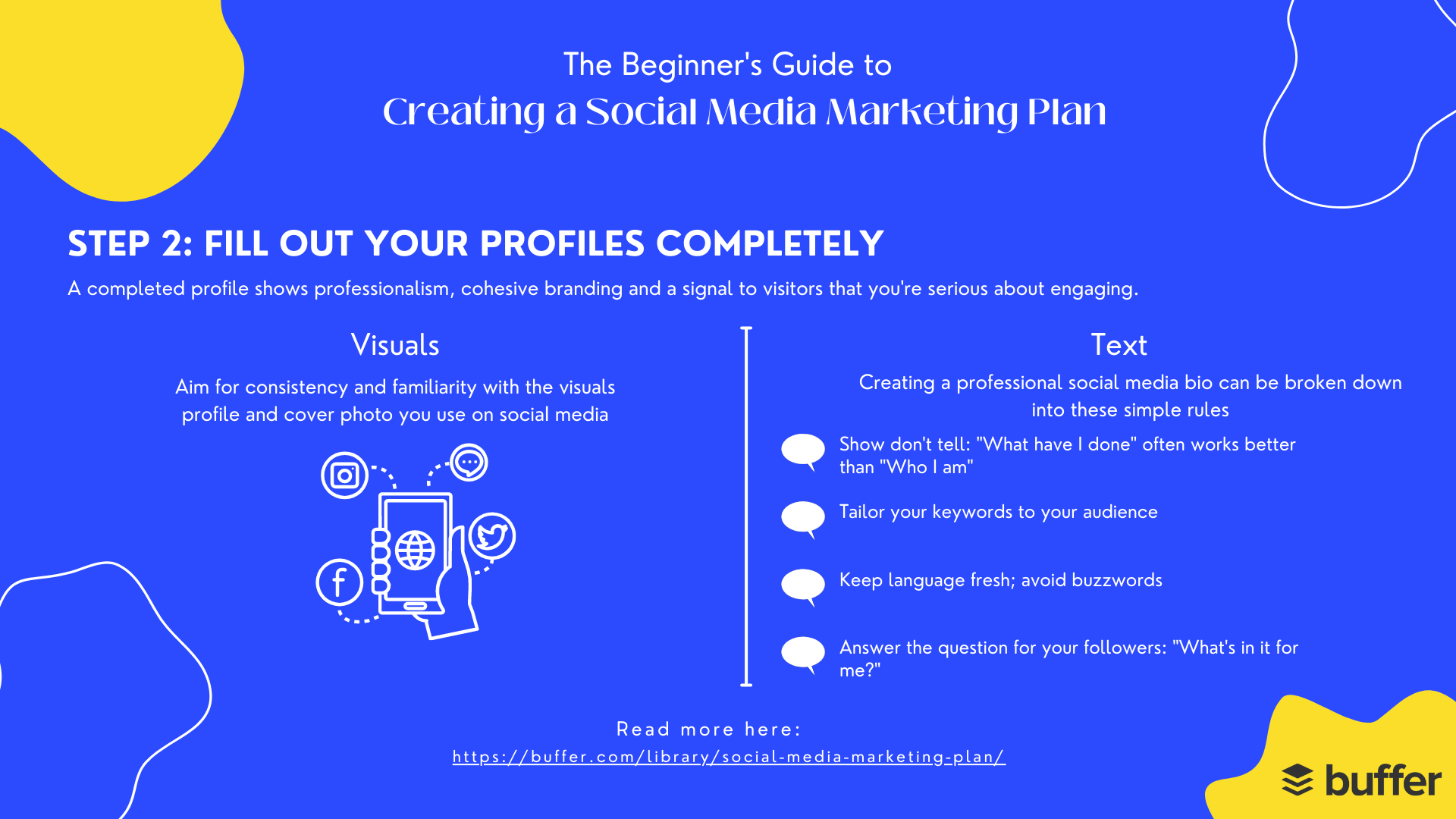 How to Create a Social Media Marketing Plan From Scratch