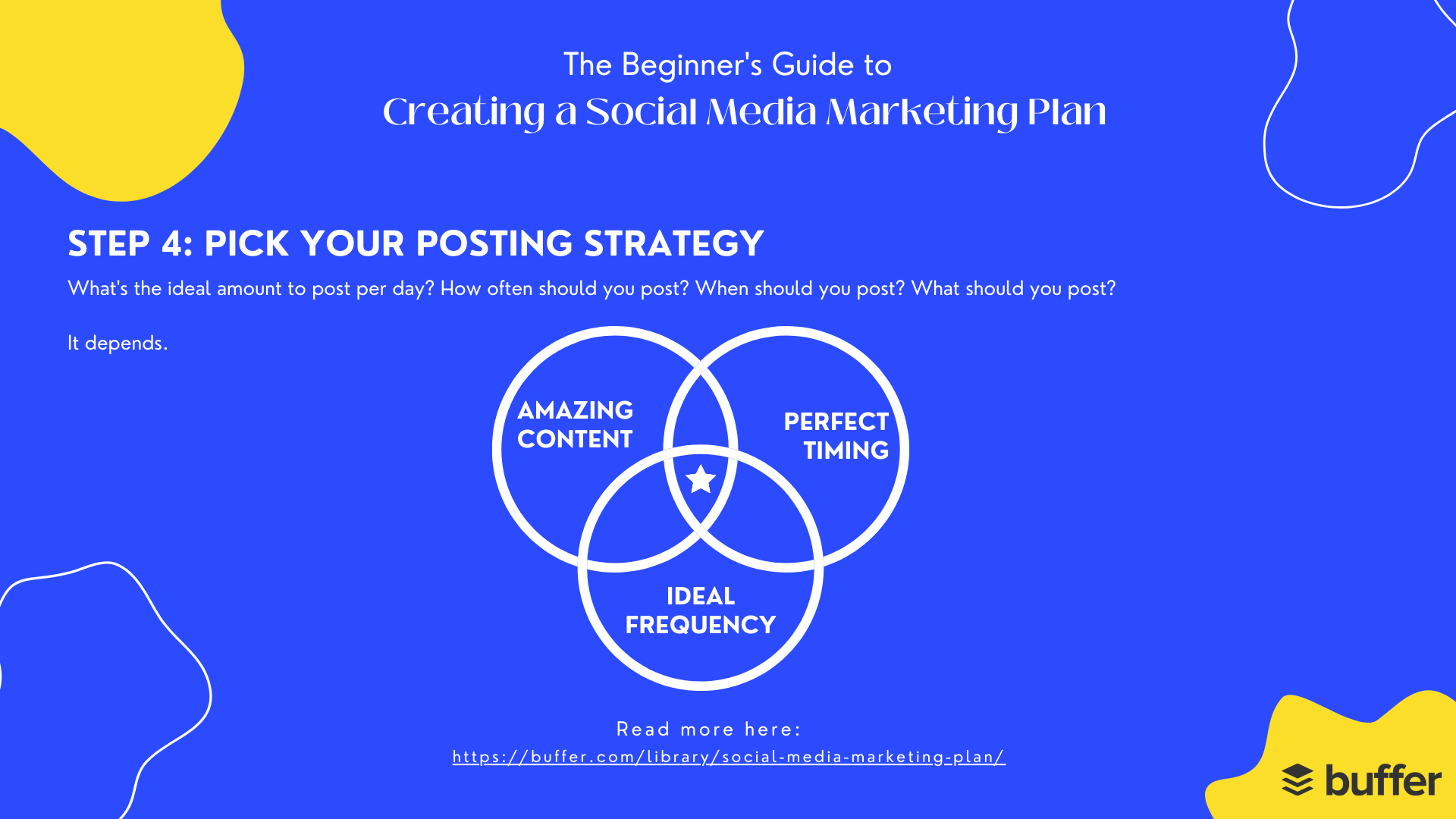 How to Build Your Social Media Marketing Strategy