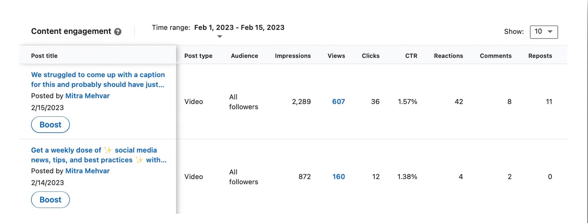 Screenshot of LinkedIn metrics