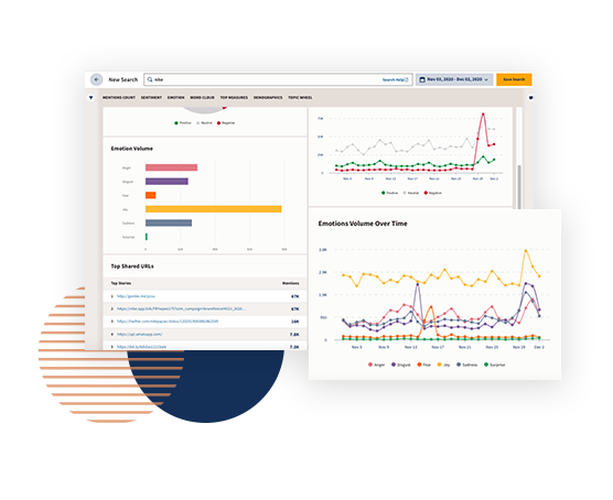 Hootsuite social media monitoring