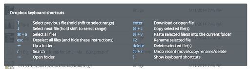 The Big List of 140+ Keyboard Shortcuts For You Most Used Online Tools