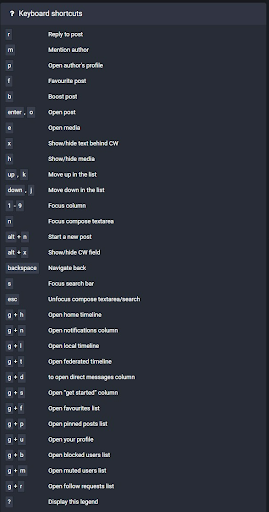 The Big List of 140+ Keyboard Shortcuts For You Most Used Online Tools