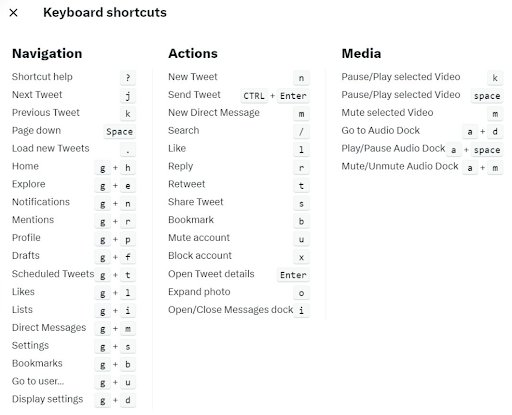 The Big List of 140+ Keyboard Shortcuts For You Most Used Online Tools