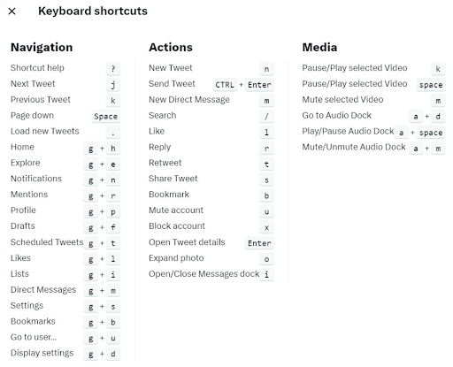 30  Keyboard Shortcuts to Save Yourself Some Time