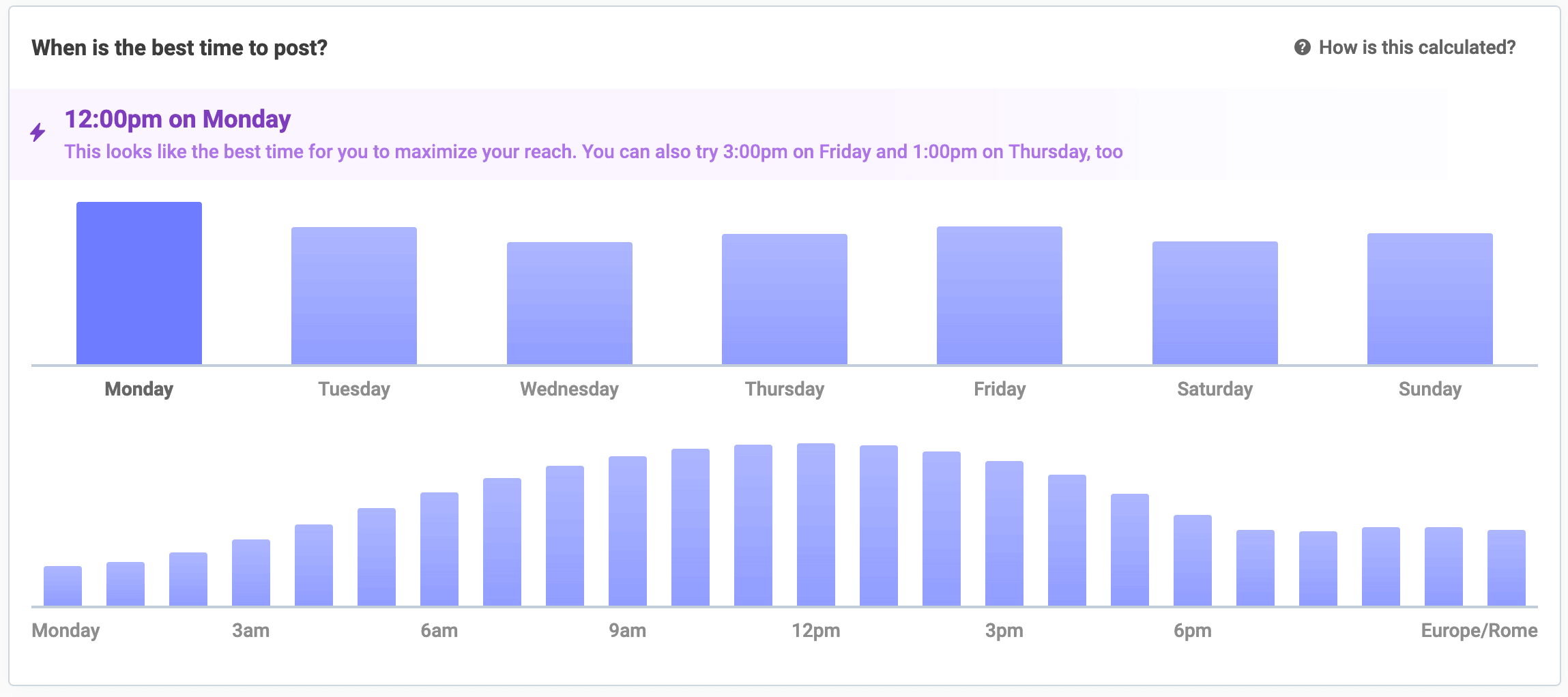 5 Top Tools To Track Live Instagram Statistics