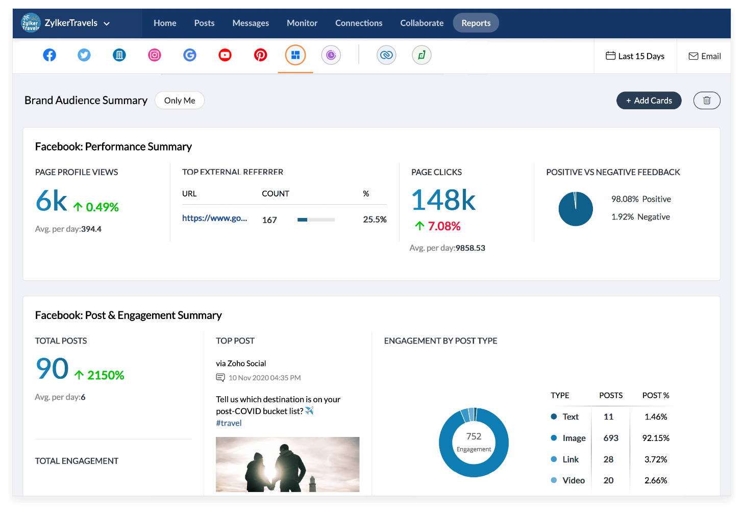 Zoho Social social scheduling