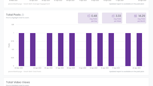 30+ Free Instagram Tools to Help You Grow Your Account