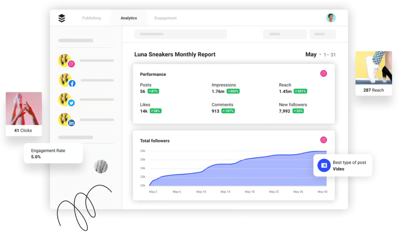 18 of the best Instagram tools to grow your IG presence