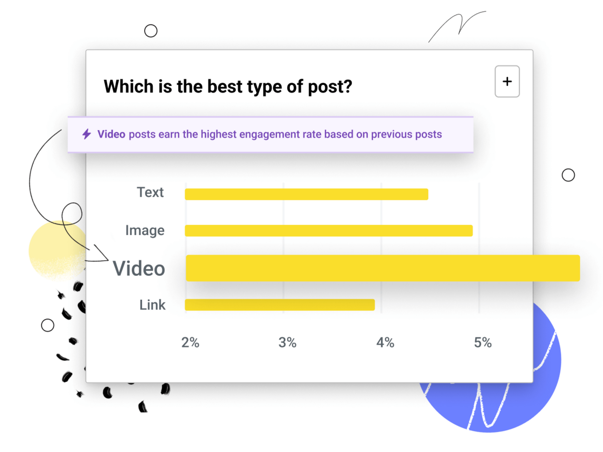 Instagram Basics: Your Profile Page and Your Feed